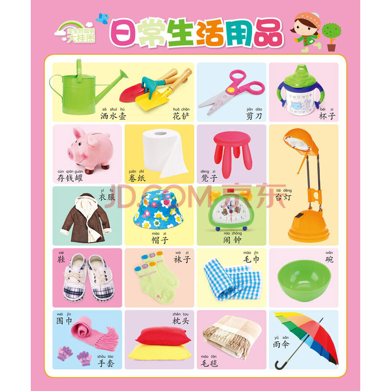《宝宝好聪明大挂图 日常生活用品》——开启幼儿认知世界的第一扇窗
